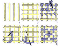 Trellis couching