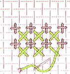 Interlocked upright and diagonal cross stitch