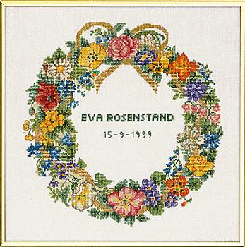 Catalogues and Collections by Eva Rosenstand