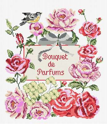 Bouquet de parfums
