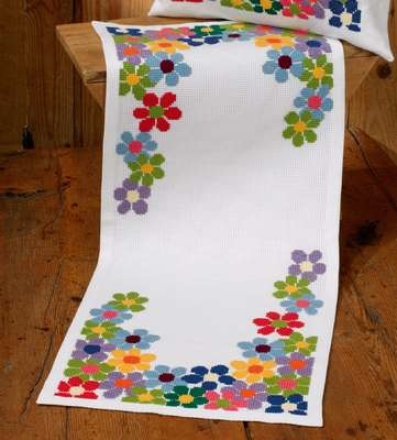 Anemones Table Runner - click for larger image