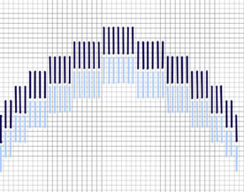 Bargello tieback pattern