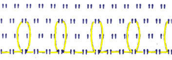 Swedish weaving loop stitches